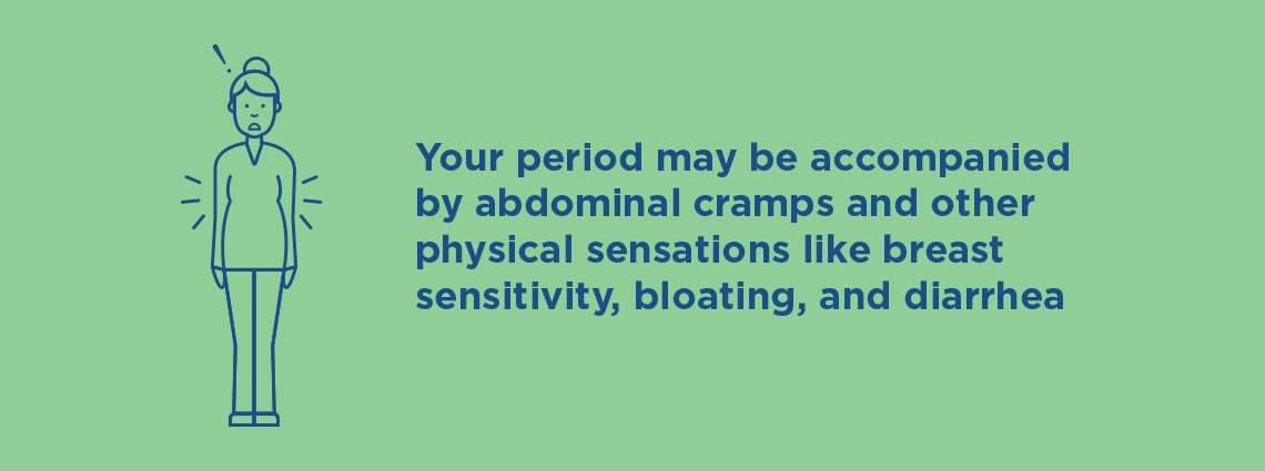 Is it normal to cramp after your period?